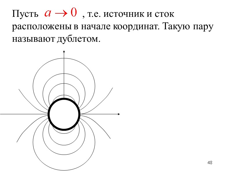 48 Пусть 48 Пусть